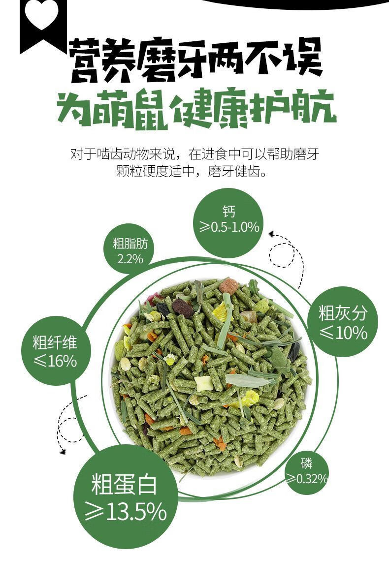 Thức Ăn Bổ Sung Cho Chuột Lang Jessie Grass Extracts Cao Cấp