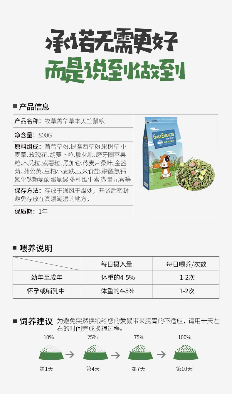 Thức Ăn Bổ Sung Cho Chuột Lang Jessie Grass Extracts Cao Cấp - Ảnh 6