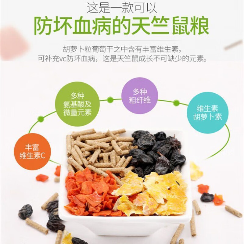 Thức Ăn Bổ Sung Cho Chuột Lang Jessie Grass Extracts Cao Cấp - Ảnh 7