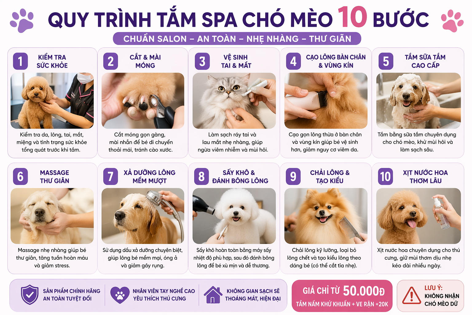 Quy trinh spa 10 buoc
